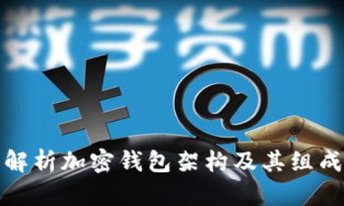 全面解析加密钱包架构及其组成部分