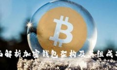 全面解析加密钱包架构及