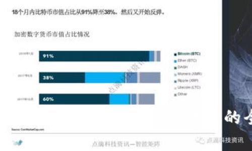 数字人民币：软件钱包与硬件钱包的全面解析