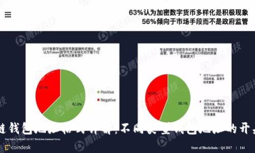 区块链钱包地址格式详解：不同类型钱包地址的开头解析