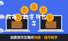 提示：由于篇幅限制，这