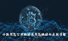 小狐钱包公共地址与钱包