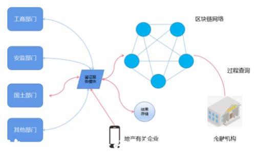 
小狐钱包app下载2.2版：轻松实现智能理财和便捷支付