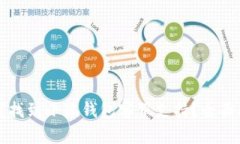 如何找到小狐钱包客服支