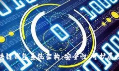 深入探讨区块链钱包系统