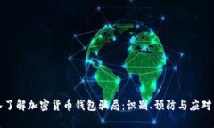 深入了解加密货币钱包骗