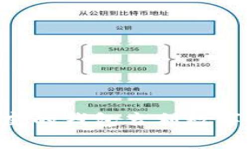 如何选择适合朋友的钱包吉利数字：寓意与选购指南