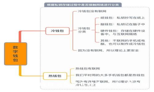  2023年CP最新区块链钱包下载指南：安全、便捷与新手必备