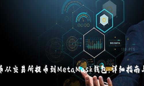 如何将加密货币从交易所提币到MetaMask钱包：详细指南与常见问题解答