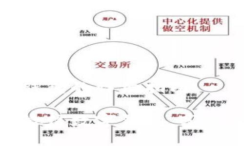 设置微信数字钱包的详细指南

如何快速设置微信数字钱包，享受便捷支付体验