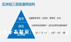数字钱包的全面解析：市