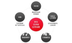 厦门数字钱包的广泛使用