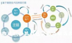  动物迷城小狐钱包获取攻