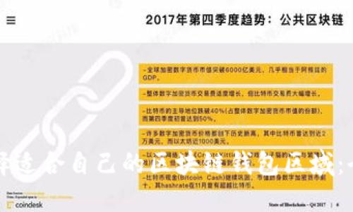 如何选择适合自己的区块链钱包区域：全面指南