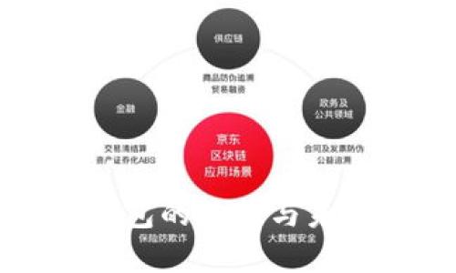 中国数字钱包的现状与未来发展趋势