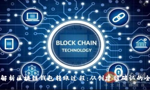 深入解析区块链钱包转账过程：从创建到确认的全流程