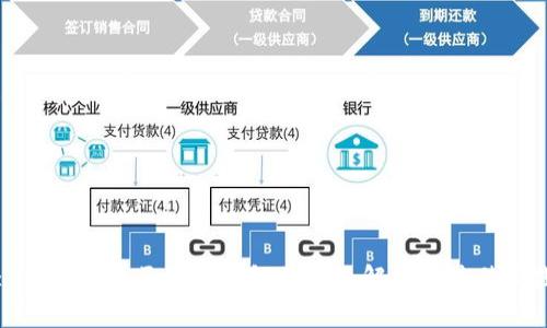 : 美国最新区块链钱包的全面解析与最佳实践