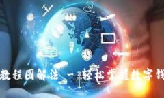 小狐钱包安装教程图解法