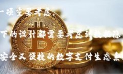 baioti未来数字钱包设计：