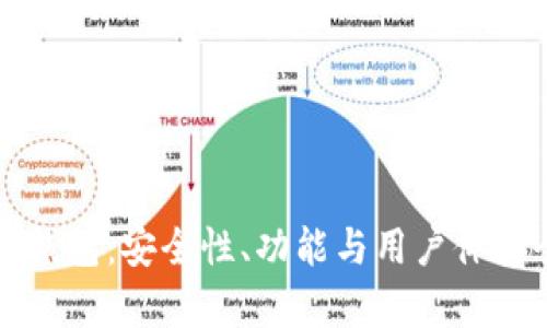 文章  
TP数字钱包：安全性、功能与用户体验全解析