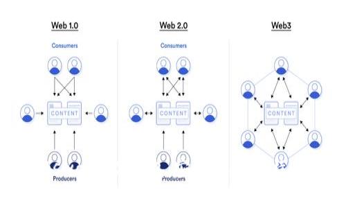 深入解析Bitswap数字钱包：安全性、功能特色及用户指南