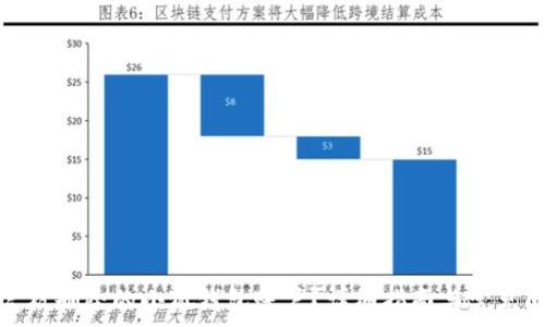   
如何恢复被删除的小狐钱包账户？详细指南与常见问题解答