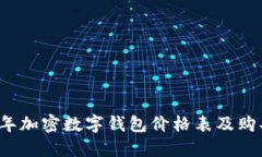 2023年加密数字钱包价格表