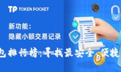 2023年数字资产钱包排行榜