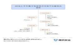 小狐钱包如何使用视频解