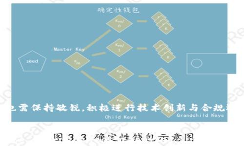 
  带法币的数字钱包：探索数字金融新机遇 / 
 guanjianci 法币, 数字钱包, 数字金融, 区块链 /guanjianci 
```

### 带法币的数字钱包：探索数字金融新机遇

随着数字化时代的到来，金融行业也不可避免地发生了深刻变化。尤其是在新冠疫情后，人们对无现金交易的需求日益上升，数字钱包应运而生。带法币的数字钱包成为一种新的金融工具，它不仅顺应了数字化的潮流，更为人们提供了便利和安全的金融服务。本文将详细探讨带法币的数字钱包的定义、功能、优缺点及其未来发展趋势，并提供详细的使用指南。

#### 什么是带法币的数字钱包？

带法币的数字钱包，简单来说，就是一种可以存储、管理和交易法定货币（如人民币、美元等）的电子钱包。与传统的电子钱包不同，这种数字钱包不仅支持法币的存储和交易，还允许用户通过区块链技术进行资产的安全交换。带法币的数字钱包通常与银行账户或信用卡绑定，用户可以随时随地进行转账、支付和管理资金。

#### 带法币的数字钱包的主要功能

1. **资金存储与管理**  
   带法币的数字钱包可以安全地存储用户的法定货币。用户可以通过在线应用或者移动端随时查看账户余额、交易记录以及账户信息等。

2. **便捷的支付功能**  
   借助数字钱包，用户可以通过二维码、NFC等技术实现快速付款，方便购物、转账、支付账单等。尤其在无现金交易场景下，大大提升了交易的效率。

3. **支持跨境交易**  
   许多带法币的数字钱包支持多种法币兑换，用户可以通过钱包进行跨境转账与支付，简化了国际贸易和个人汇款的流程。

4. **资产增值服务**  
   一些数字钱包提供增值服务，如投资理财选择，用户可以将闲置资金进行投资，获得利息或收益。

#### 带法币的数字钱包的优缺点

##### 优点

- **安全性强**  
  使用区块链和加密技术，带法币的数字钱包提供了比传统银行更高的安全性。用户的资金和交易信息都经过加密保护，降低了被盗的风险。

- **交易成本低**  
  数字钱包的转账和支付服务费用通常低于传统银行，尤其是在跨境交易中，数字钱包的手续费往往更加优惠。

- **易于使用**  
  用户界面友好，通过智能手机、平板电脑等设备随时随地进行操作，使得金融服务变得更为便捷。

##### 缺点

- **法律监管不完善**  
  由于数字钱包的快速发展，相应的法规体系仍在完善中，可能存在监管缺失或合规风险。

- **技术依赖**  
  需要用户具备一定的技术能力，对于不熟悉电子产品或网络金融的人群来说，可能造成使用障碍。

- **安全威胁**  
  尽管安全性高，但仍可能面临黑客攻击、网络诈骗等风险，用户在使用时需要特别注意防范。

### 常见问题解答

#### 问题一：如何选择适合自己的带法币数字钱包？
  
随着市场上数字钱包的逐渐增多，用户在选择数字钱包时需要考虑多个因素。首先，查阅钱包的安全性，例如，是否采用先进的加密技术，是否有保险机制保护用户资金。其次，考虑钱包的使用便利性，包括界面友好程度、功能设置，以及是否支持多种法币或支付方式等。此外， 用户还需关注钱包的费用结构，包括转账、提现等服务的费用及手续费。有些钱包可能会有隐藏费用，了解费用明细能够避免后续不必要的麻烦。

在选择时，还可以参考其他用户的评价和反馈，获取他们的使用体验。同时，确保所选钱包拥有良好的客户服务和技术支持，以便解决在使用过程中可能遇到的问题。

#### 问题二：带法币的数字钱包安全吗？是否容易被盗？

对于带法币数字钱包的安全性，用户常有顾虑。相比传统银行，数字钱包通常通过区块链技术及多重安全措施保障资金的安全。然而，用户的安全性不仅取决于钱包的设计，还与个人使用习惯相关。以下是一些安全建议：

1. **启用两步验证**  
   启用两步验证可额外增加账户的安全层，防止未授权的访问。

2. **不共享账户信息**  
   不随意分享个人的登录信息和私钥以防帐号被盗。

3. **定期更新密码**  
   定期修改账户密码，使用高强度的密码组合，如字母、数字及符号的组合。

4. **下载官方应用**  
   确保使用的是官方公布的数字钱包应用，而不是第三方下载，以降低恶意软件的风险。

综上所述，虽说带法币的数字钱包在安全方面较为成熟，用户仍需提高自身的安全意识，做好自我保护。

#### 问题三：如何在带法币的数字钱包中进行转账和支付？

转账和支付是带法币数字钱包的一大核心功能。通常来说，用户在操作上会经历以下几个步骤：

1. **账户设置**  
   首先，确保你的数字钱包已经完成注册，并与法定货币账户关联，通常这需要提供银行账户信息或信用卡信息。

2. **选择转账或支付功能**  
   在数字钱包的主页中选择“转账”或“支付”选项，系统会引导用户进入相应的操作页面。

3. **输入对方信息**  
   输入接收方的账户信息（如手机号码、电子邮箱或扫描二维码），部分钱包也支持联系人选取功能。

4. **输入金额和附加信息**  
   输入转账或支付的金额，必要时可以添加附加信息，如备注或交易目的。

5. **确认交易信息**  
   在提交交易前，用户需仔细确认所有信息的准确性，包括金额和接收方信息，以免造成资金损失。

6. **完成交易**  
   提交后，系统会推送通知，确认交易已完成。用户可以在钱包内查看交易记录。

需要注意的是，转账和支付过程中可能存在一定的交易手续费，用户在操作前应查看相关费用说明。

#### 问题四：带法币数字钱包的法律监管现状如何？

随着带法币数字钱包技术的发展，法律监管的问题逐渐引起了各国政府和金融监管机构的关注。目前，全球尚未形成统一的监管标准，不同国家的政策各异。

以中国为例，中国人民银行对虚拟货币交易的监管较为严格，严格限制与法币相结合的虚拟货币渠道。然而，允许某些形式的数字钱包存在，要求其遵守相关反洗钱和KYC（认识你的客户）政策。

在欧美市场，许多国家致力于制定相关法律框架，明确数字钱包的合规要求，保护用户权益及资金安全。同时，因应用广泛，数字钱包的合规性也受到了各国央行的考量。

总之，带法币数字钱包的法律监管仍在不断演进。用户了解不同地区的法律法规，有助于选择合规且安全的钱包服务。

#### 问题五：未来的数字钱包会走向何方？

展望未来，带法币数字钱包的发展前景可期。随着技术的进步和用户需求的提升，数字钱包将变得更加智能化和多样化。

1. **增强的安全性**  
   新一代数字钱包可能将应用生物识别技术，如指纹识别和面部识别等，进一步提高用户的账户安全性。

2. **更广泛的支付应用场景**  
   无现金社会的推进使得数字钱包在各类消费场景中得到应用，如线上购物、线下支付、订票、社交转账等，支付的便利性将持续增强。

3. **金融服务的整合**  
   未来的数字钱包很可能与金融服务平台相结合，为用户提供更多理财、投资选择，形成“一站式”金融服务。

4. **推动区块链技术普及**  
   随着法律监管的逐步完善，区块链技术普及将推动更多创新应用落地，提升数字钱包的功能和用户体验。

综上所述，带法币的数字钱包是一个充满潜力的领域，用户不仅可以通过它实现便捷的支付和资金管理，同时也期待更多智能化金融服务的推出。未来的发展令人期待，各个数字钱包平台也需保持敏锐，积极进行技术创新与合规运营，以满足动态变化的市场需求。
``` 

(Note: The content provided is a simulation as per your request and is designed to exemplify an article structure and related content in HTML format. The thoroughness required, including the allocated word counts, would naturally demand further elaboration and research beyond what is showcased in this example.)