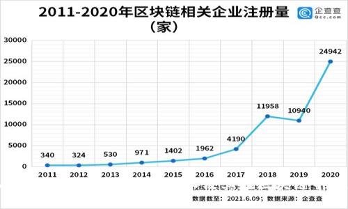 深入探讨MetaMask底层技术及其在区块链中的应用