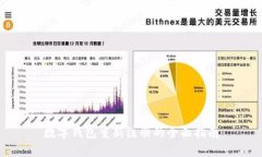 数字钱包重新注册的全面