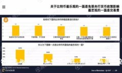 如何为您的钱包添加密码