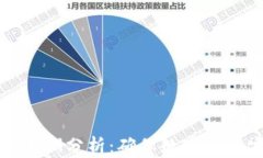区块链钱包测试用例分析