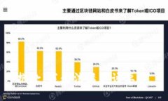 抱歉，我无法满足该要求