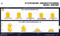 数字钱包的兴起与支付宝