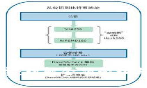 探索钱包中的数字：理解金融管理与数字货币的未来