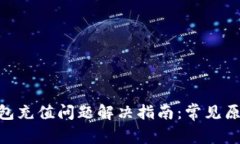 MetaMask钱包充值问题解决指