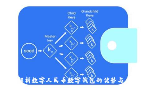 全面解析数字人民币数字钱包的优势与应用前景