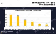  如何有效找回区块链钱包