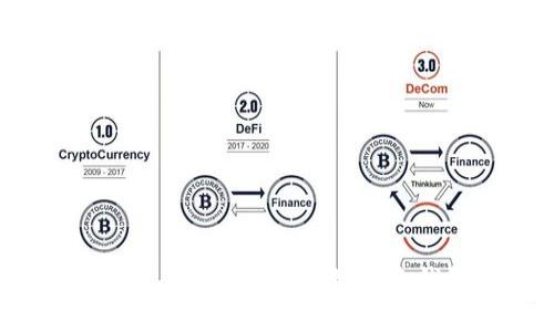 2023年最受欢迎的区块链主流钱包详解