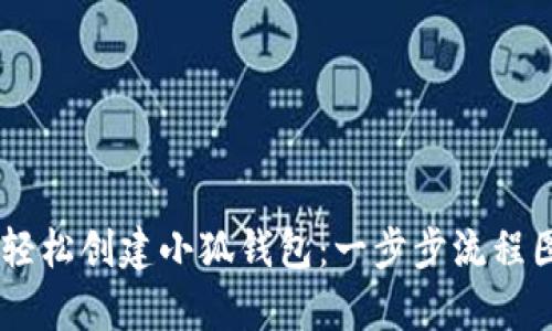 ## 如何轻松创建小狐钱包：一步步流程图详细解析