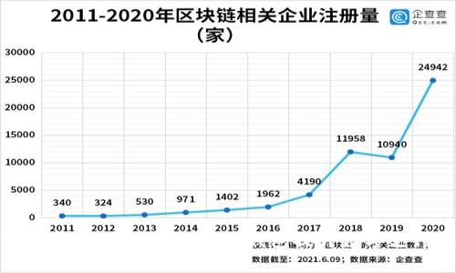 数字实验室：如何利用华为钱包提升数字支付体验