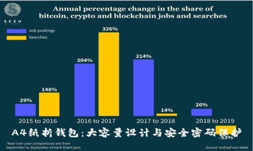 A4纸折钱包：大容量设计与安全密码保护