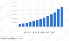 在处理“小狐钱包的标识