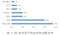 注意：由于字数要求较高