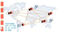 数字货币物理钱包使用指
