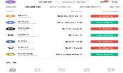 小狐钱包：全面支持TRON，
