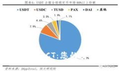 深入解析区块链钱包BBCT：