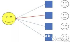 小狐钱包使用的区块链技术解析：选择与优势